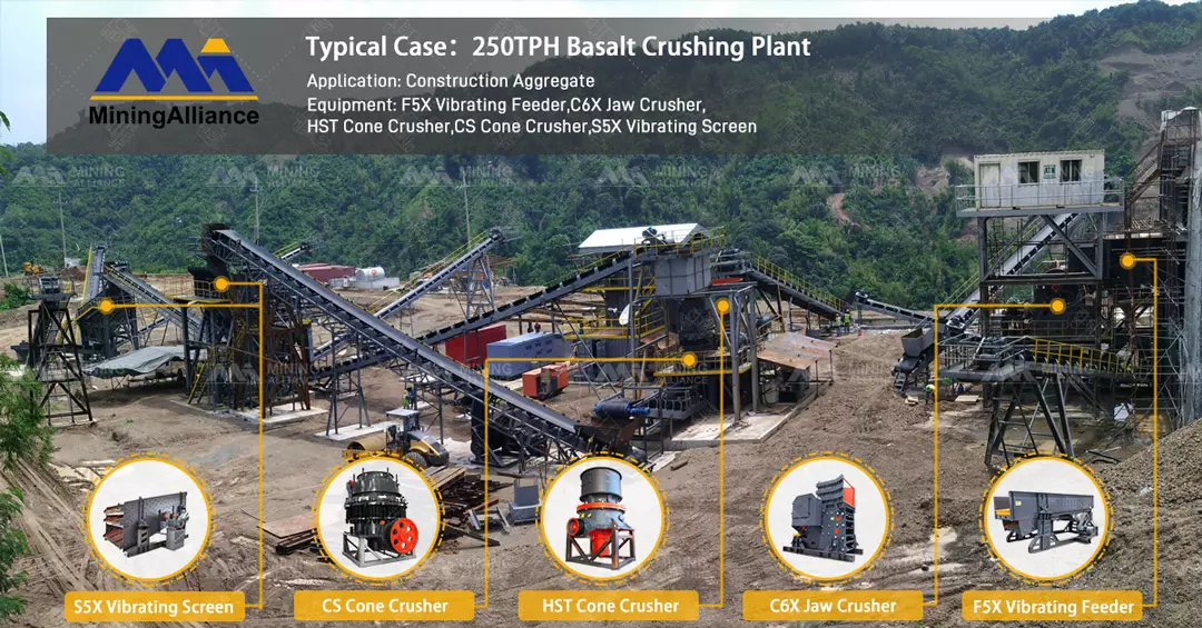 Stationary crushing plant