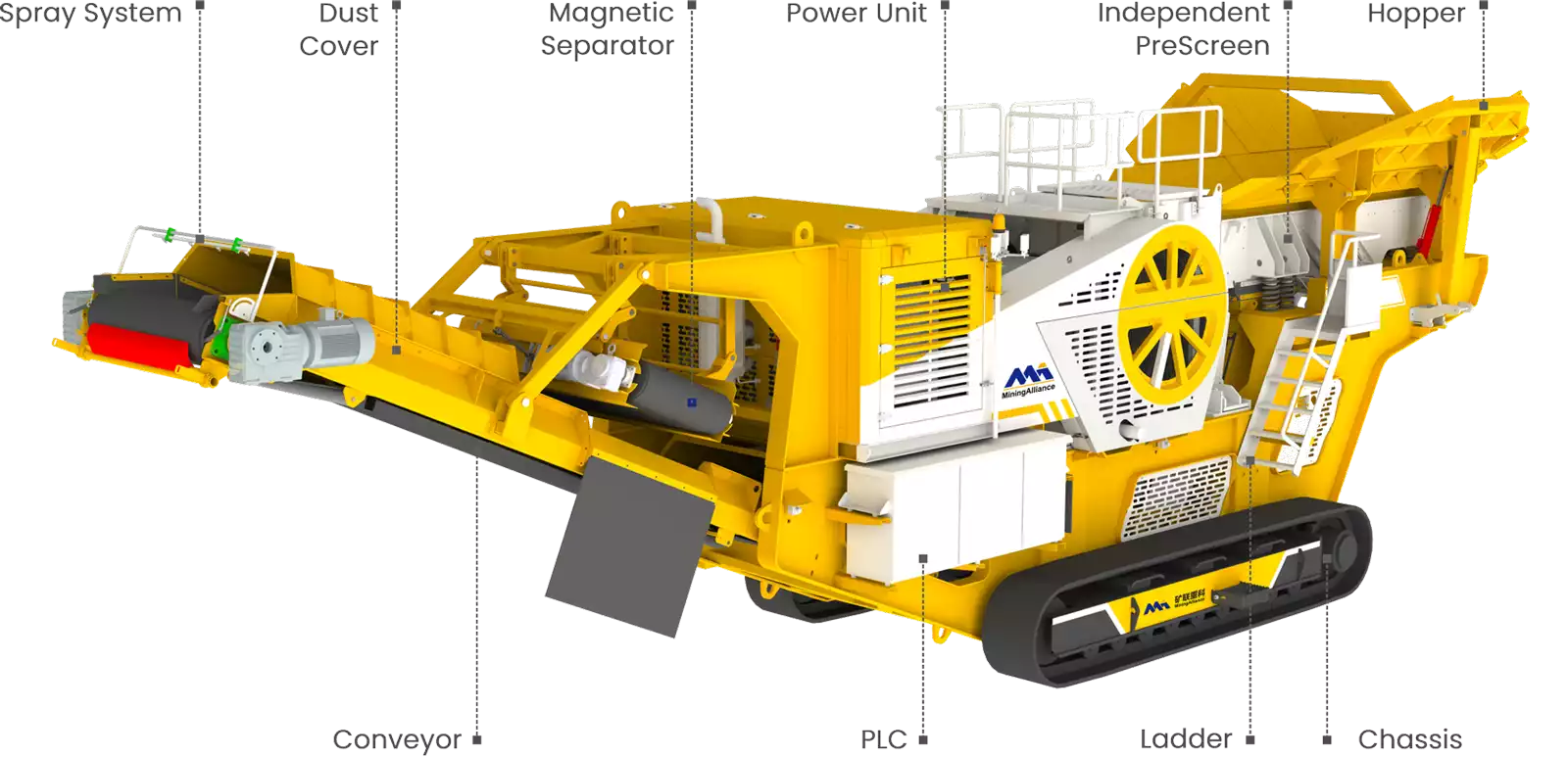 TKJ Series Tracked Mobile Jaw Crusher Structure Image