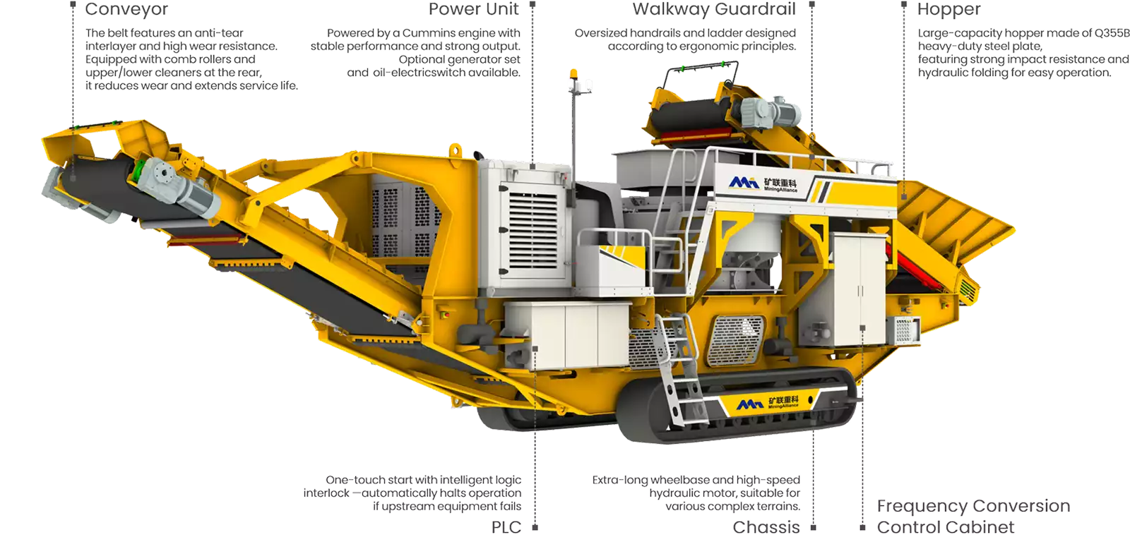 TKV-S Series Tracked Mobile Sand Making Machine Structure Image