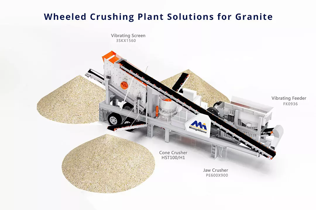 Wheeled Crushing Plant for Granite in Benin - MAM