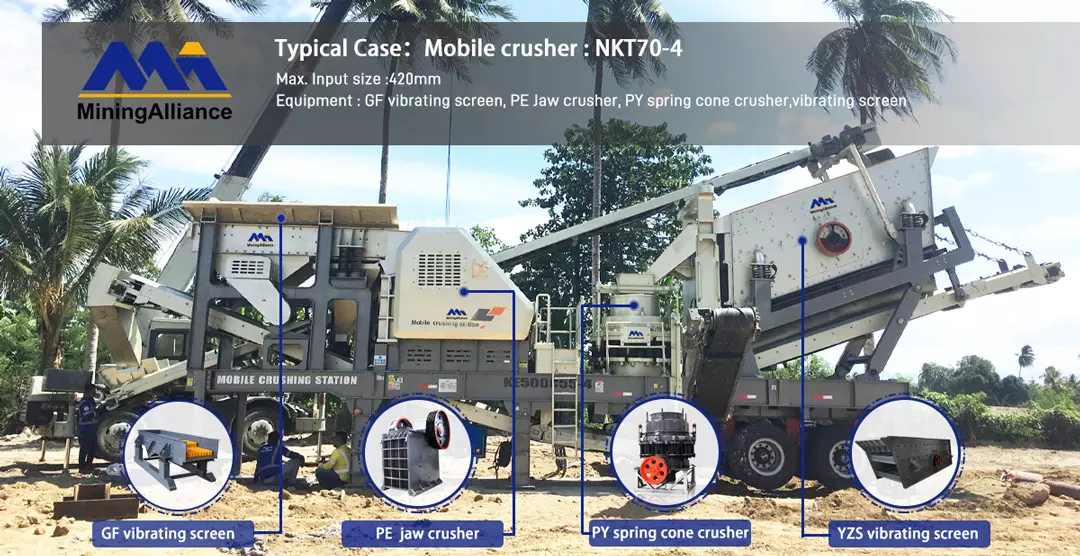Wheeled mobile crushing plant