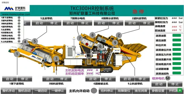 PLC control system modular